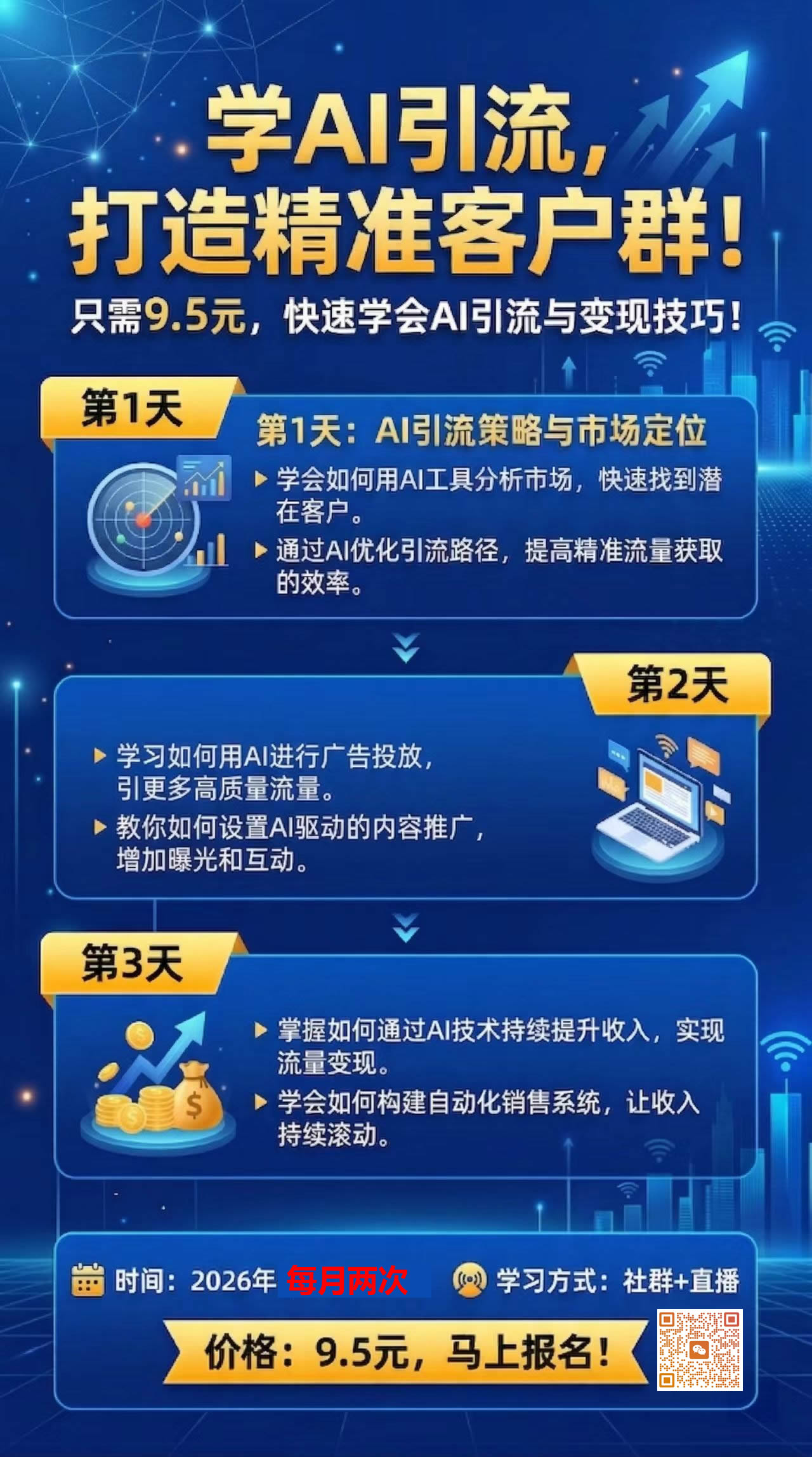 Ai引爆营销